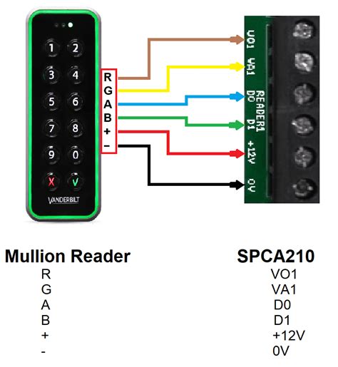 wiegand card reader wiring diagram